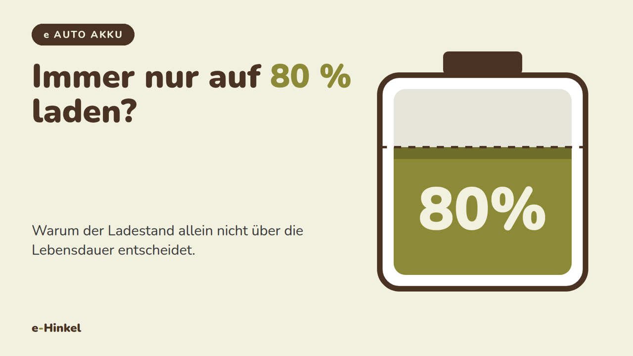 Batteriesymbol mit 80 Prozent Ladestand und die Frage, ob ein e Auto Akku immer nur auf 80 Prozent geladen werden sollte